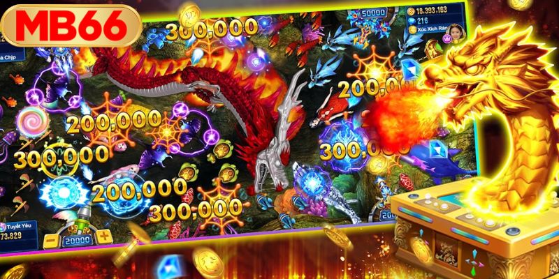 การจัดการเงินทุนคือหัวใจสำคัญสู่การเป็นผู้ชนะ